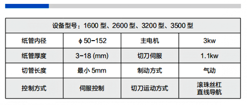 紙管精切機參數(shù)