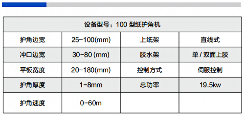 V型平板兩用型紙護角機參數